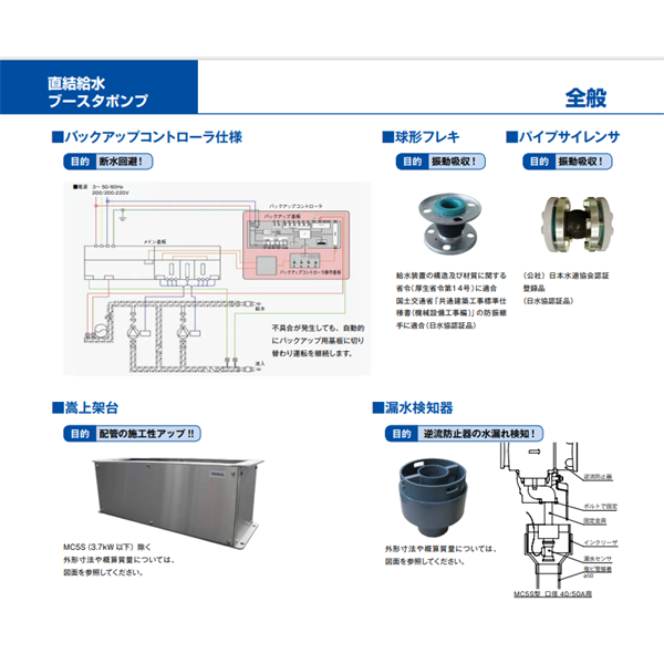 TERAL泰拉爾直連供水增壓泵MC5S-3232-0.4S2D