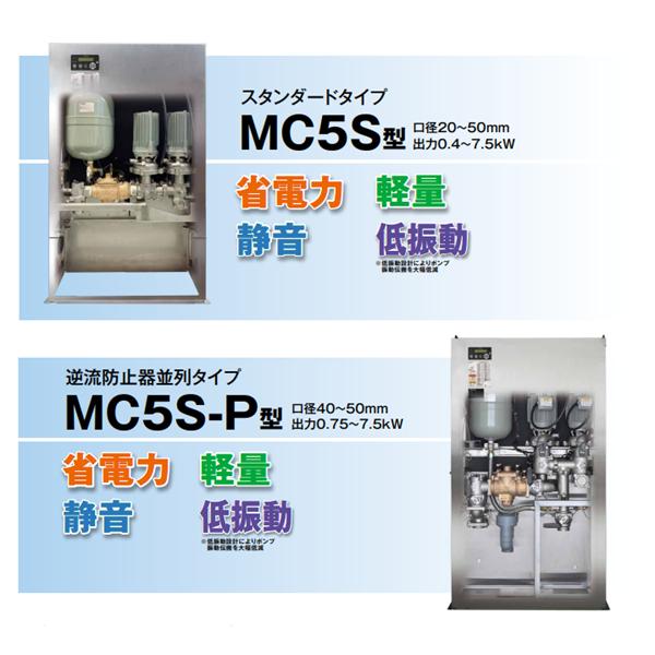 TERAL中～大流量/中揚程冷卻泵LPS653/2A-65.5T-e