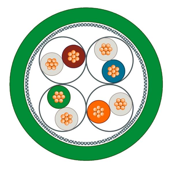 SIEMENS西門子德國 通訊電纜 6XV1870-8AN50