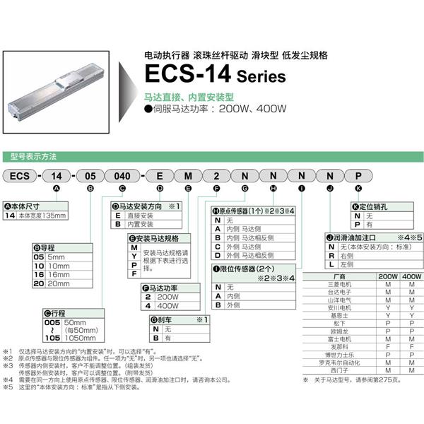 CKD喜開理電動執(zhí)行器（無馬達(dá)型）滑塊型ESC-14-05020-EM2NNNNN