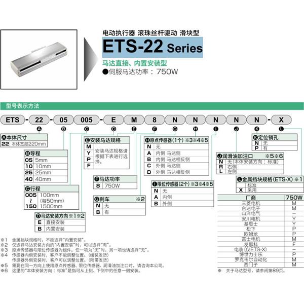 CKD喜開(kāi)理電動(dòng)執(zhí)行器（無(wú)馬達(dá)型）滑塊型ETS-22-05010-EM8NNNNN