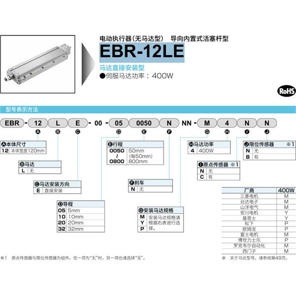 CKD喜開(kāi)理電動(dòng)執(zhí)行器（無(wú)馬達(dá)型）滑塊型EBR-12LE-00-320700NNN-P2CB