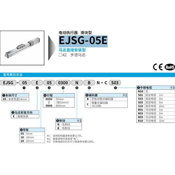 CKD喜開理電動(dòng)執(zhí)行器（無馬達(dá)型）滑塊型EJSG-05E050050NBN-CS03