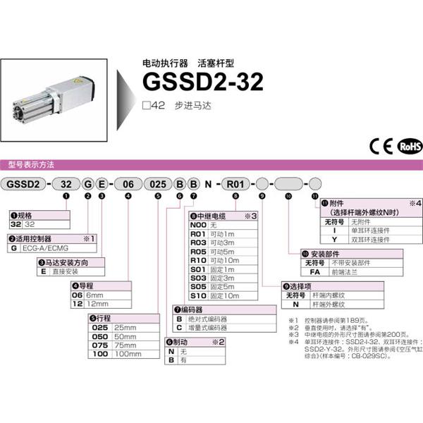 CKD喜開理電動(dòng)執(zhí)行器（無馬達(dá)型）活塞桿型GSSD2-50GE-12020BC-S10