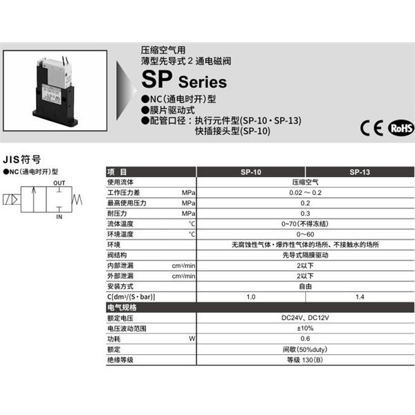 CKD喜開理壓縮空氣薄型先導(dǎo)式 2通電磁閥SP-1006K4-E2C