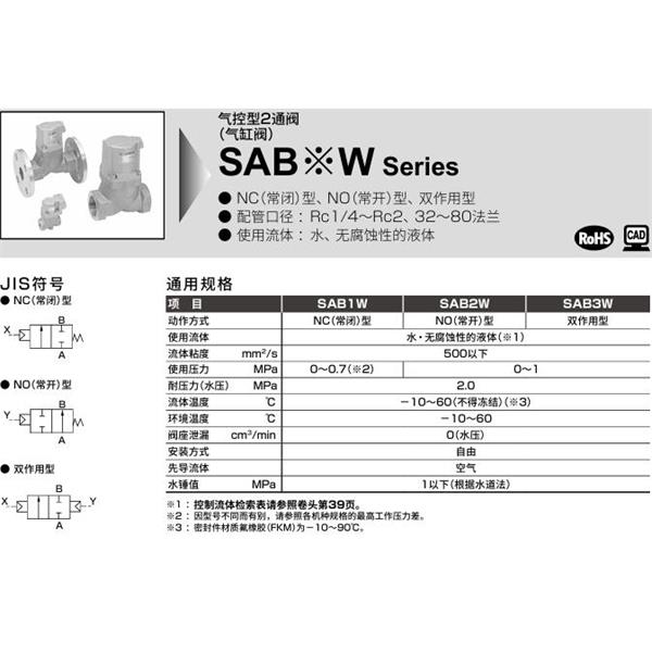 CKD喜開(kāi)理氣控型2通閥（氣缸閥）SAB1W-32A-0B