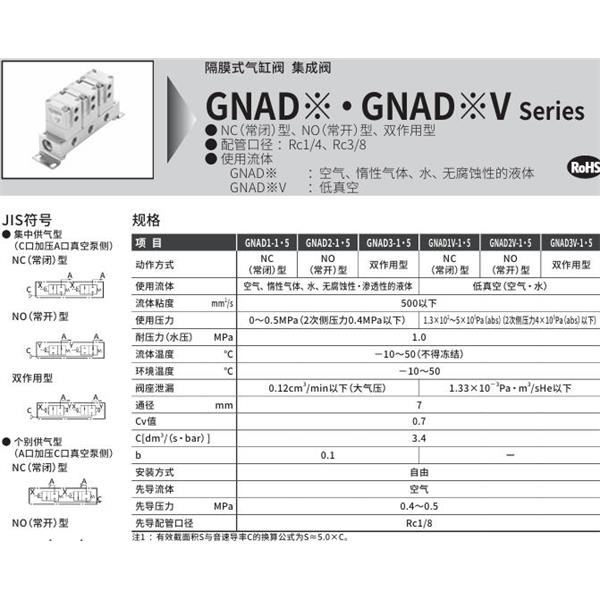CKD喜開理氣控型2通閥（氣缸閥）GNAD1-1-6-R