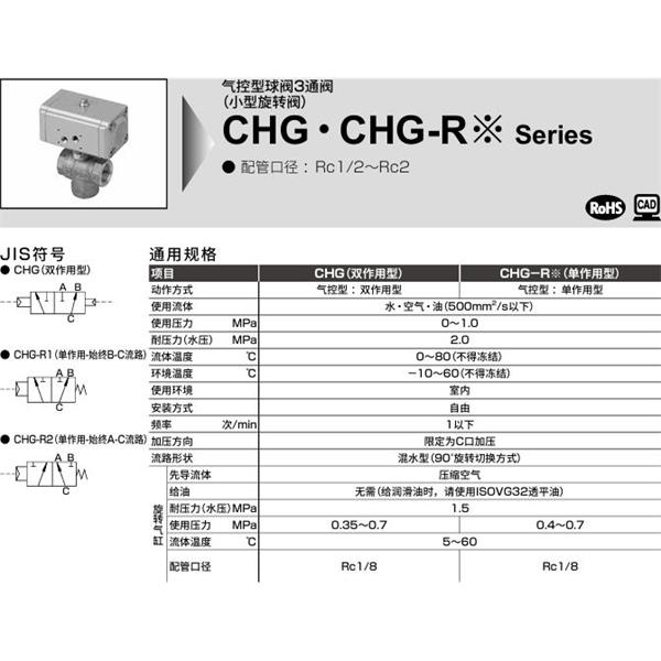 CKD喜開理氣控式球閥2?3通CHG-R1-15- E