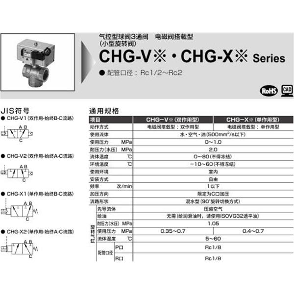 CKD喜開理氣控式球閥2?3通CHG-V2-15-EB-AC100V