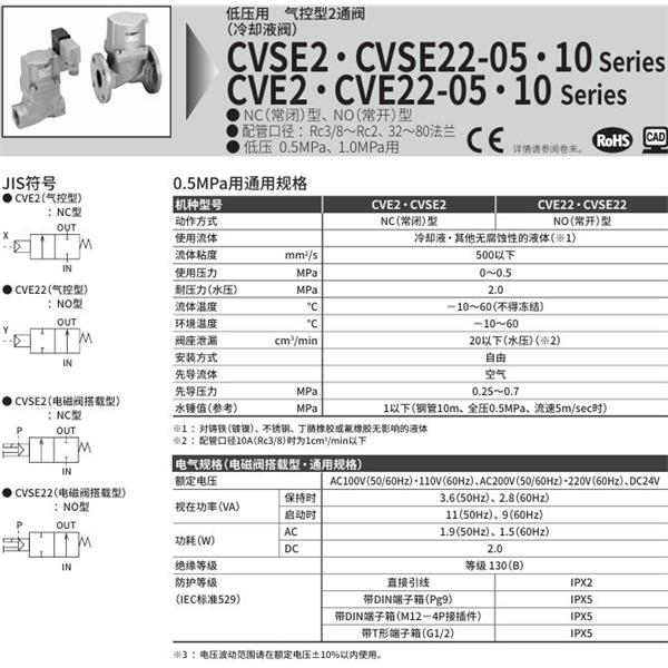 CKD喜開(kāi)理氣控式2通閥（冷卻液閥）CVSE22-50A-10-B3RB-R-3