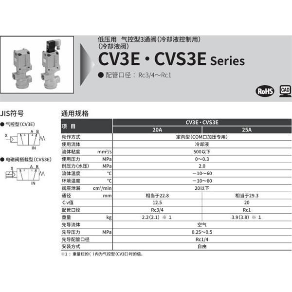 CKD喜開理氣控式2通閥（冷卻液閥)CVS3E-25A-03-B3TS-3