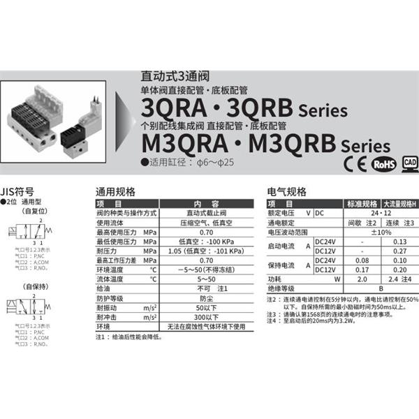 CKD喜開理直動(dòng)式3通電磁閥M3QRB130-M5-D22H-20-4
