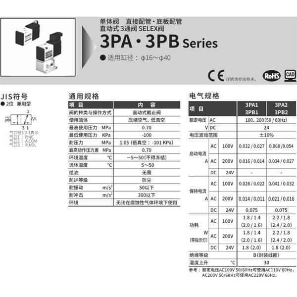 CKD喜開理SELEX閥3PB219-00-M1B-2
