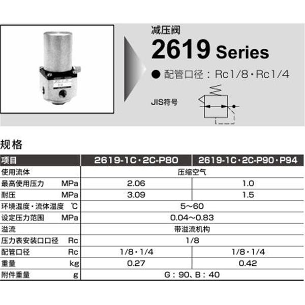 CKD喜開理凈化減壓閥2619-2C-G-P94