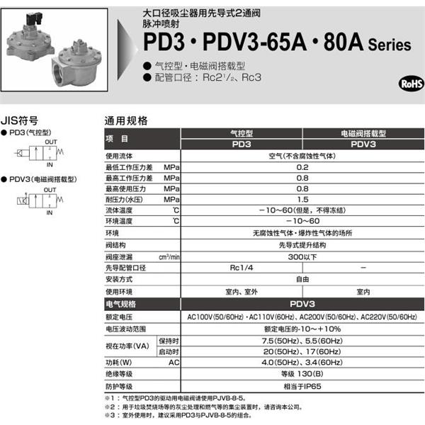 CKD喜開理脈沖噴射閥PDV3-80A-N2E-AC22V