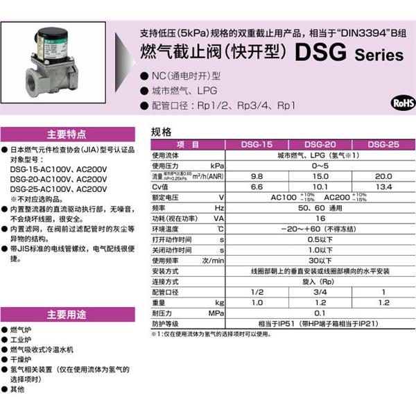 CKD喜開理氣體遮蔽閥（快開型）DSG-25-3M-AC100V