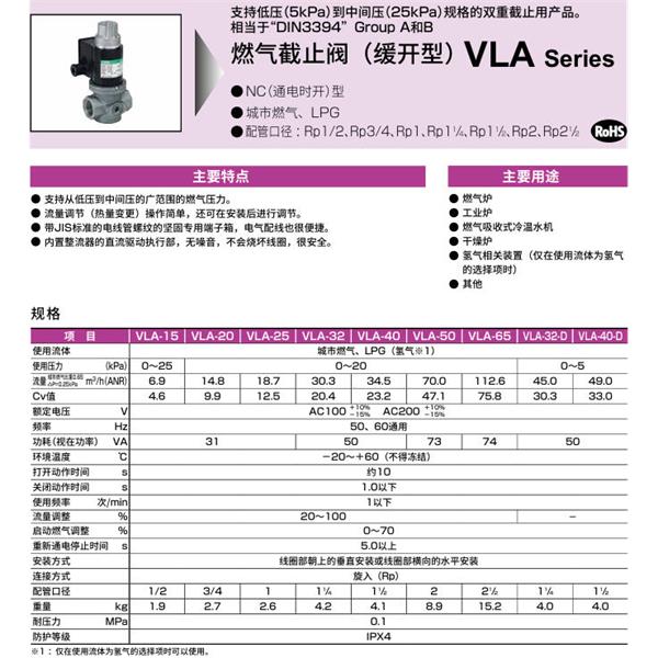 CKD喜開理氣體遮蔽閥（快開型）VLA-15-AC220V