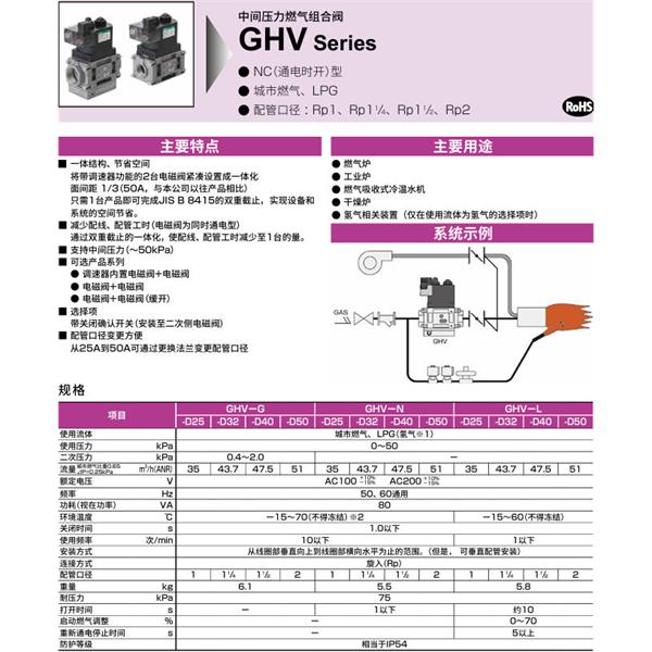 CKD喜開理中間壓力氣體組合閥GHV-L-D50-H2-AC100V