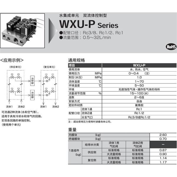 CKD喜開(kāi)理水集成單元WXU-P-R-6-L-S22-O-10-12-P0