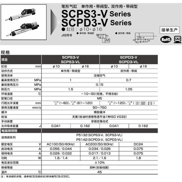 CKD喜開(kāi)理筆形氣缸SCPS3-V-LS-16-250-3-B2