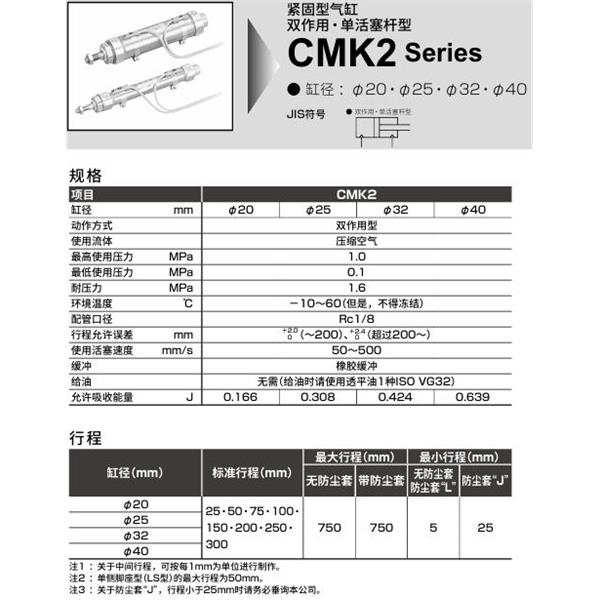 CKD喜開理緊固型氣缸CMK2-CC1-40-700-T8H-T-FEB2