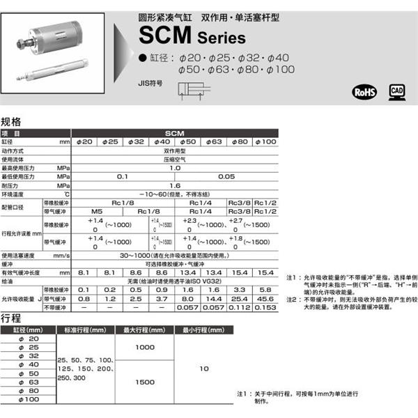 CKD喜開理圓形緊湊氣缸SCM-LB-63B-100-JI