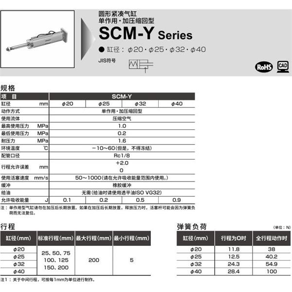 CKD喜開理圓形緊湊氣缸SCM-Y-FB-32D-50-JI