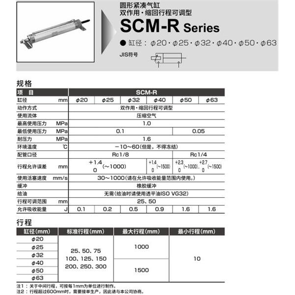 CKD喜開理圓形緊湊氣缸SCM-R-TA-63D-50-25-JI