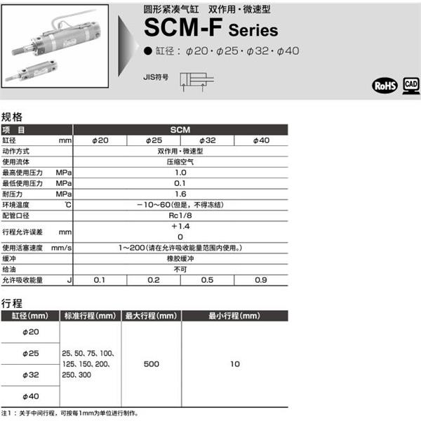 CKD喜開理圓形緊湊氣缸SCM-F-FB-40D-100-QI