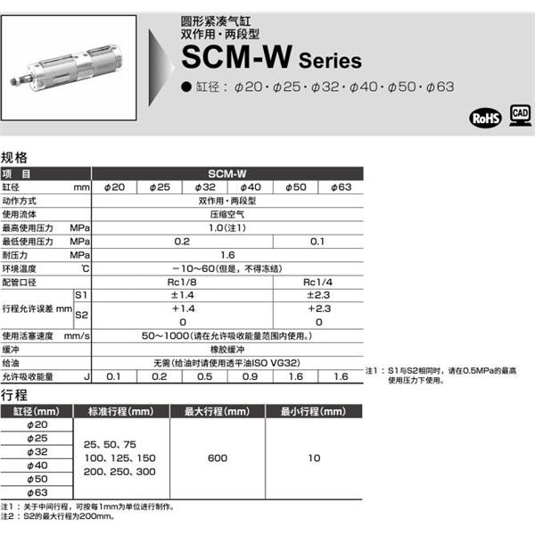 CKD喜開理圓形緊湊氣缸SCM-W-LB-63-D100-D25-JI