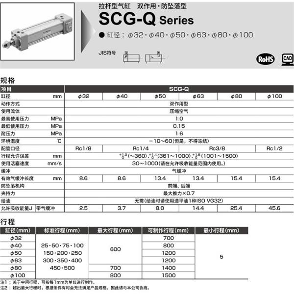 CKD喜開(kāi)理拉桿型氣缸SCG-Q-CB-80B-100-H-M1I