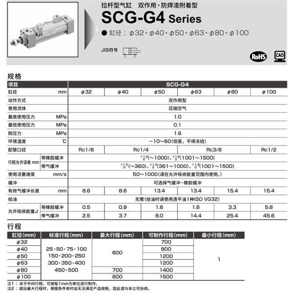 CKD喜開理拉桿型氣缸SCG-G4-TB-100B-100-MI