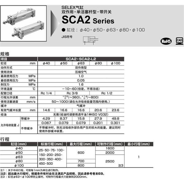 CKD喜開理SELEX氣缸SCA2-CA-100B-100-SI