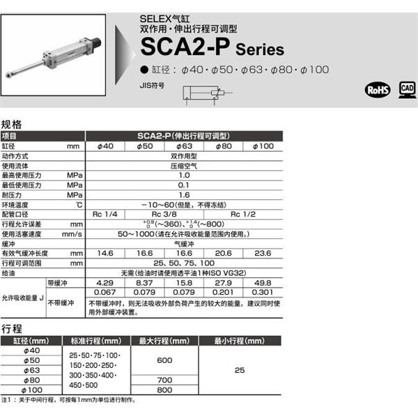 CKD喜開理SELEX氣缸SCA2-P-TD-63B-100-25-SI