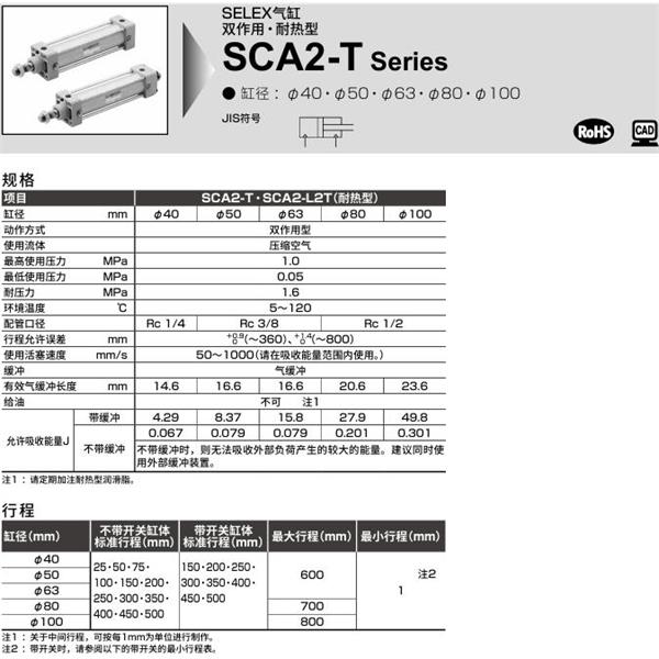 CKD喜開(kāi)理SELEX氣缸SCA2-T-FC-50B-100-SI
