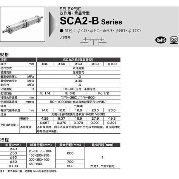 CKD喜開理SELEX氣缸SCA2-B-TA-100-B100-B50-SI