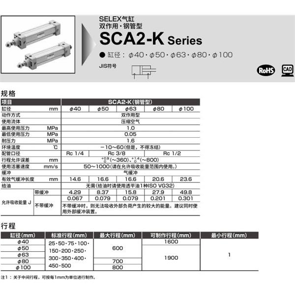 CKD喜開(kāi)理SELEX氣缸SCA2-K-TF-100B-100-SI