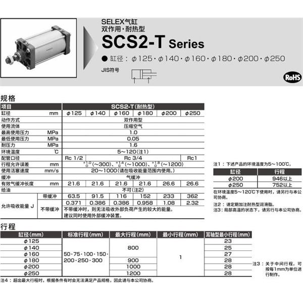 CKD喜開理SELEX氣缸SCS2-T-TB-250B-50-MY