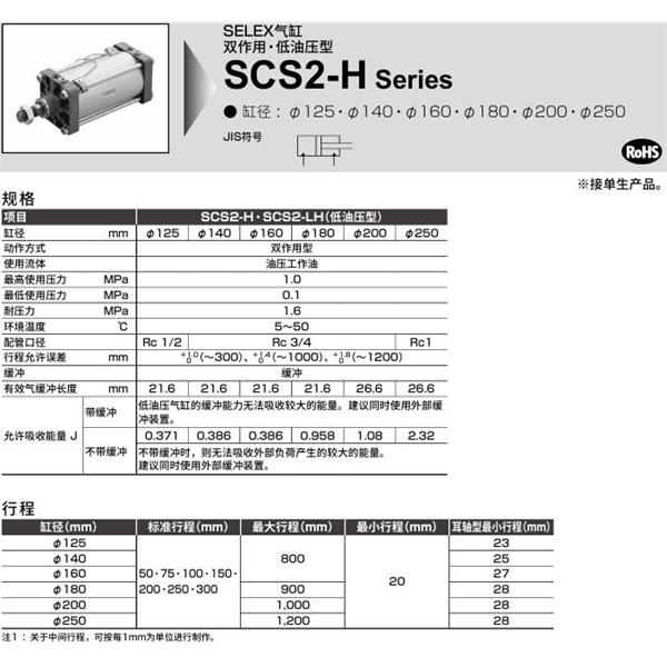 CKD喜開理SELEX氣缸SCS2-LH-LB-125B-50-T0H-R-JY
