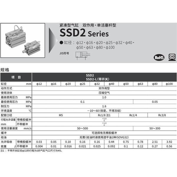 CKD喜開(kāi)理緊湊型氣缸SSD2-L-63-10-T0H-R-N-LB-I