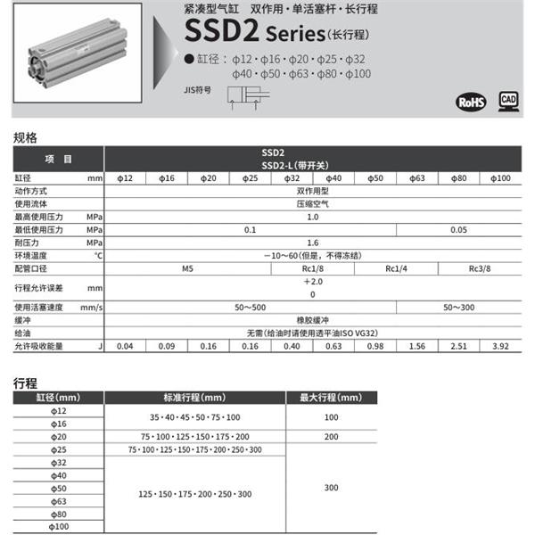 CKD喜開理緊湊型氣缸SSD2-125-50-N