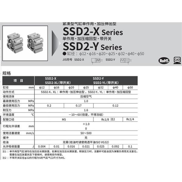 CKD喜開理緊湊型氣缸SSD2-YL-20-5-N-LB-I