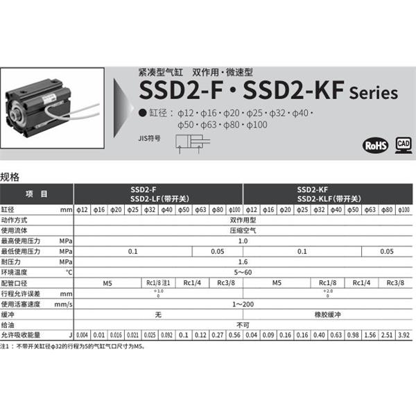 CKD喜開理緊湊型氣缸SSD2-KF-20-5-N-LB-I