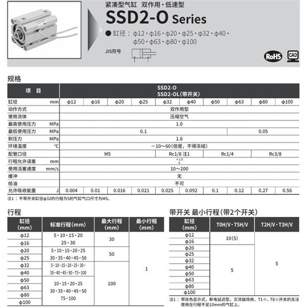 CKD喜開理緊湊型氣缸SSD2-OL-16-10-T0H-R-N-LB-I