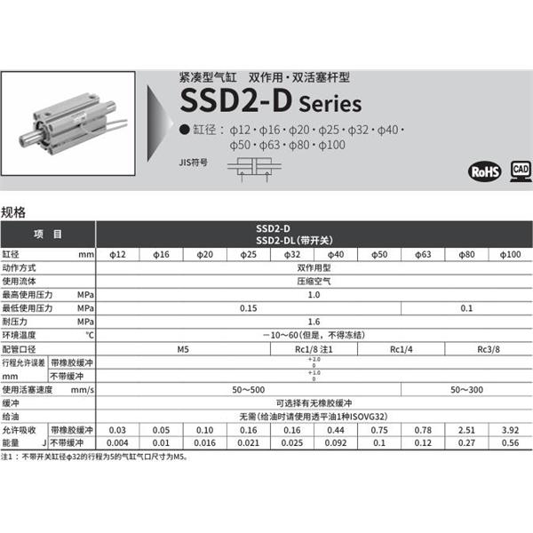 CKD喜開理緊湊型氣缸SSD2-DL-16-10-T0H-R-N-LB-I