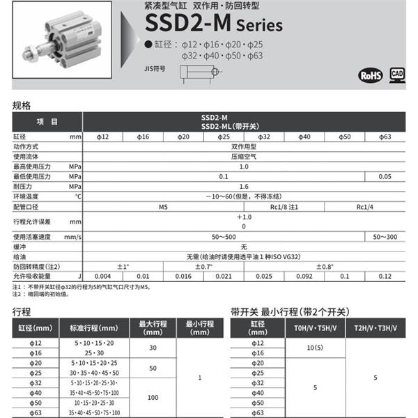 CKD喜開(kāi)理緊湊型氣缸SSD2-M-63-5-N-LB-I