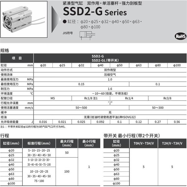 CKD喜開理緊湊型氣缸SSD2-G3L-100-30-T2YLH-R-N-LB-I