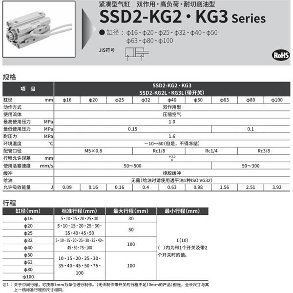 CKD喜開理緊湊型氣缸SSD2-KG2-80-30-T2YLH-R-N-LB-I