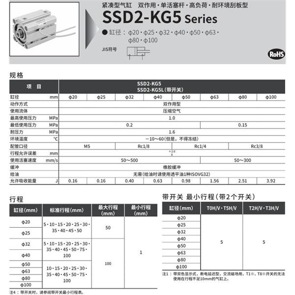 CKD喜開理緊湊型氣缸SSD2-KG5L-50-5-T0H-R-N-LB-I