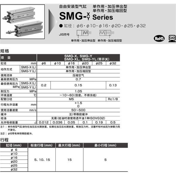 CKD喜開理自由安裝型氣缸SMG-XL-10-15-K2H-R